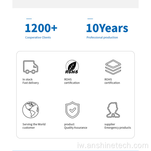 מנורת פנל לד אספקת חשמל חירום